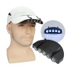 Подсветка LED на козырек кепки